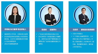 中國領(lǐng)先的大宗商品b2b電子商務(wù)綜合平臺(tái) 銅道電子融資路演