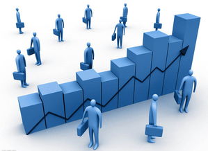 蘇州商務咨詢公司注冊流程及經(jīng)營范圍