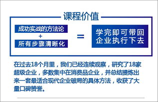 2019企業破局，重構戰略私董總裁班——12月廣州班開啟報名