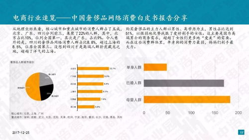浩德鯨略研究報告 電子商務法有望明年出臺，行業(yè)或?qū)⒕拮? class=